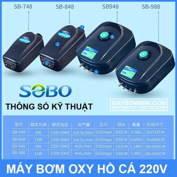 Thong So Ky Thuat May Tao Oxy SOBO