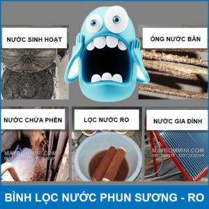 Su Dung Binh Loc Nuoc
