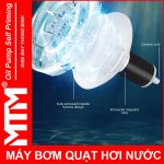 Canh Quat May Bom Chim 220v