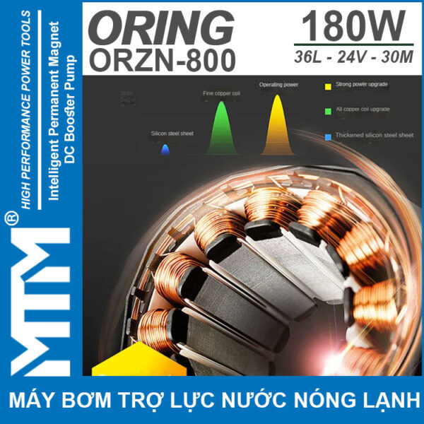 Motro Loi Dong May Bom Tang Ap Tro Luc Nuoc Nong Lanh 24V 180W 36L 30M Oring ORZN 800